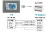 三菱PLC FX3U編程口被燒壞了，怎么辦？