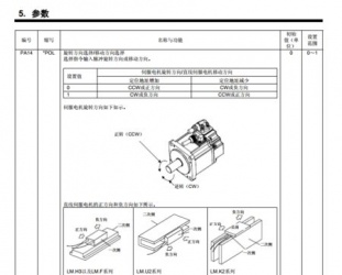 三菱伺服驅(qū)動器參數(shù)需要設(shè)置些什么？