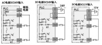 三菱plc輸入電路如何接？
