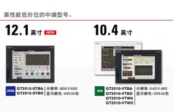 對(duì)三菱觸摸屏GT25系列產(chǎn)品信息的詳細(xì)介紹