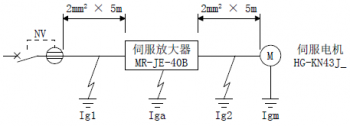 三菱伺服驅(qū)動(dòng)器MR-JE-B漏電斷路器該怎么選定？