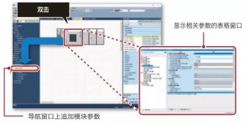 三菱PLC如何實(shí)現(xiàn)MODBUS通信?三菱PLC有哪些通訊模塊？