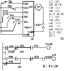 三菱plc選型手冊(cè)下載，三菱PLC資料查找