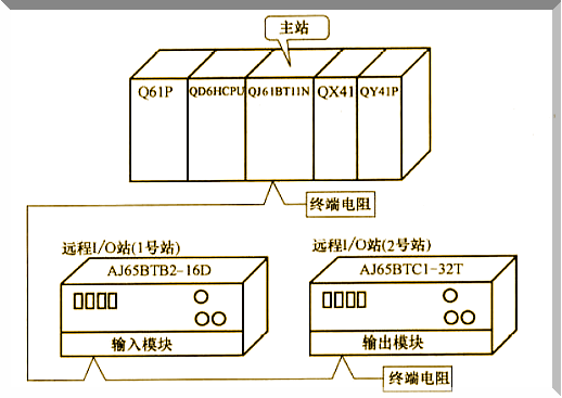 海藍機電