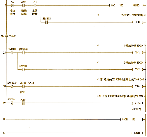 海藍機電