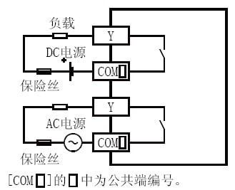 FX2N-8EYR輸出接線