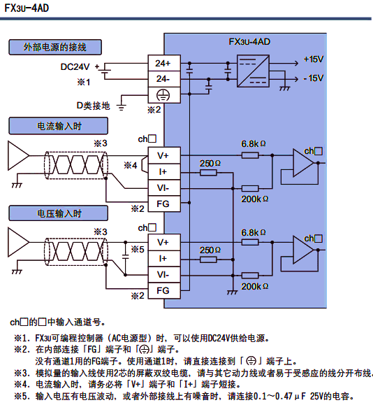 三菱PLC模塊 FX2N-4AD接線