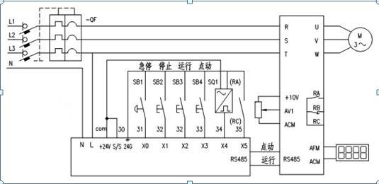 三菱變頻器的五種控制方式有哪些？